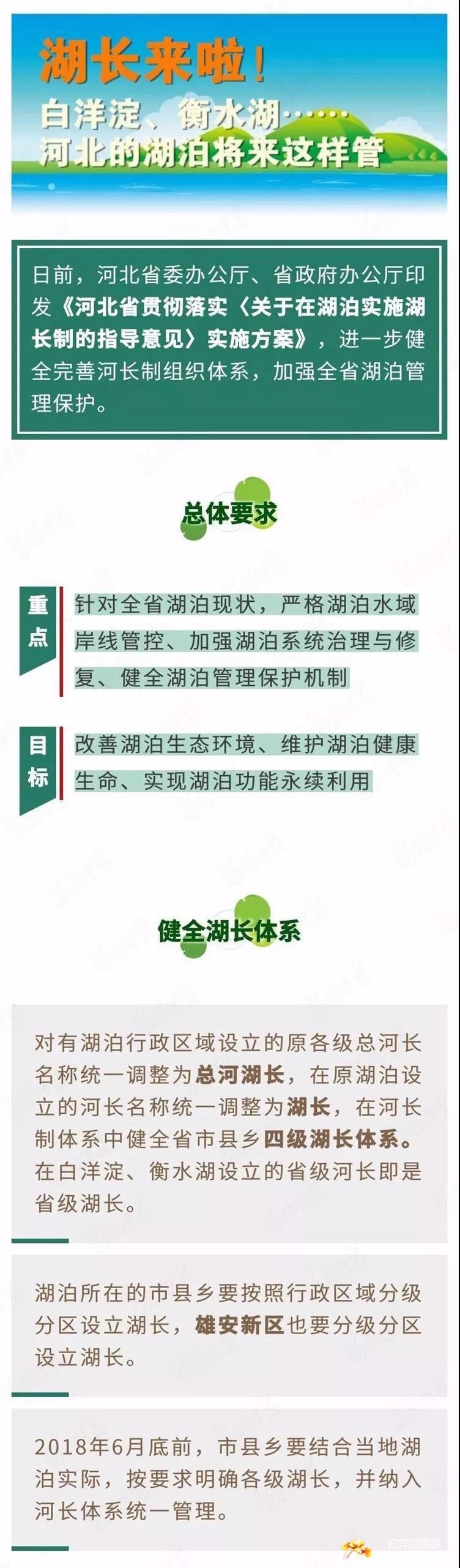 《河北省贯彻落实〈关于在湖泊实施湖长制的指导意见〉实施方案》 ... ... 1.jpg