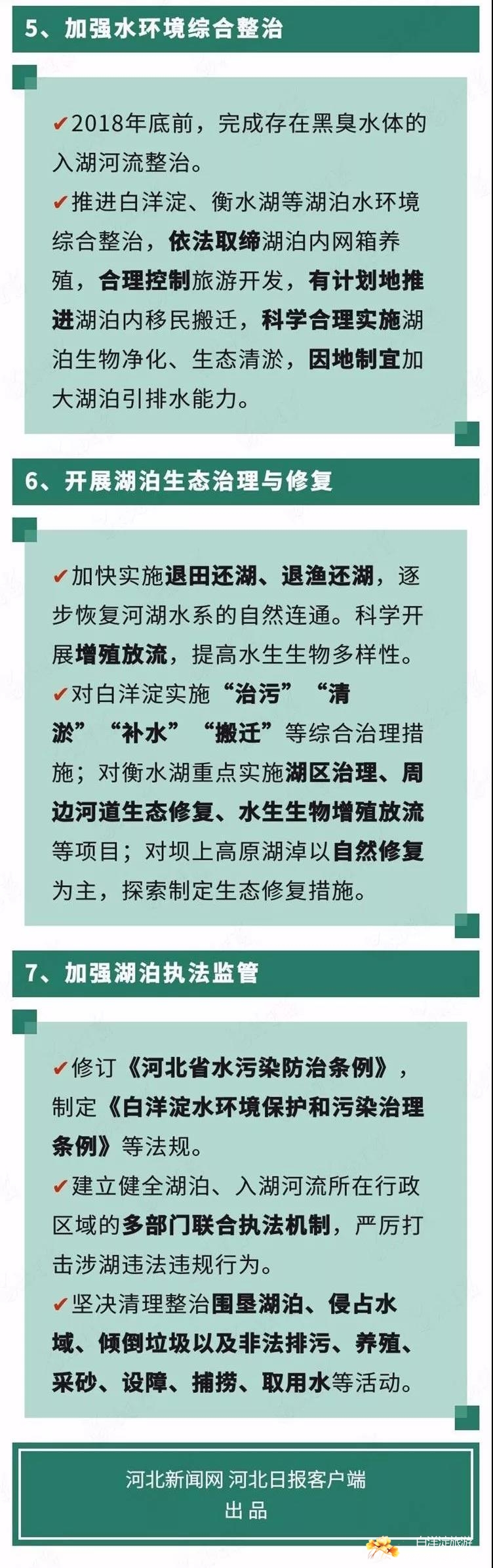 《河北省贯彻落实〈关于在湖泊实施湖长制的指导意见〉实施方案》 ... ... 4.jpg