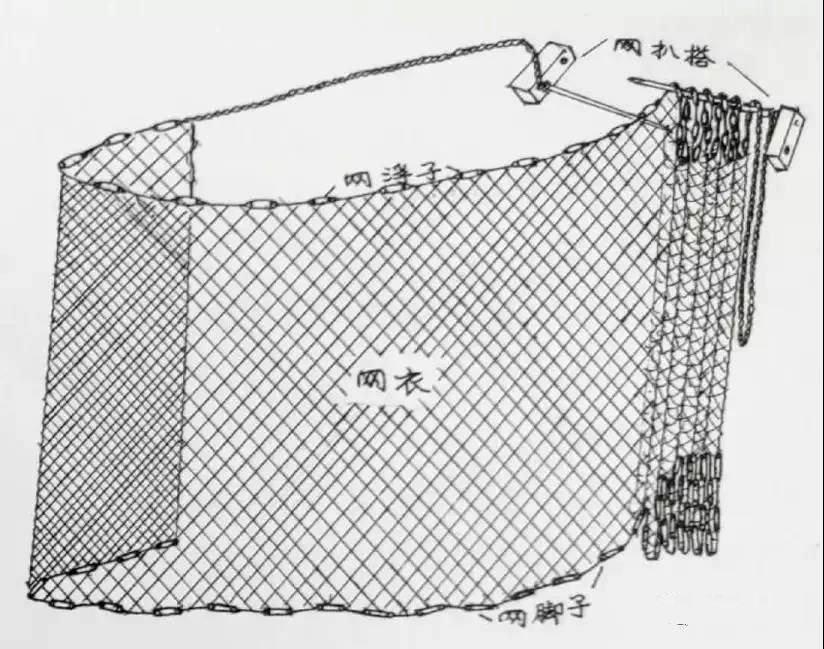 白洋淀传统捕鱼技艺--网类捕鱼（1） 1.jpg