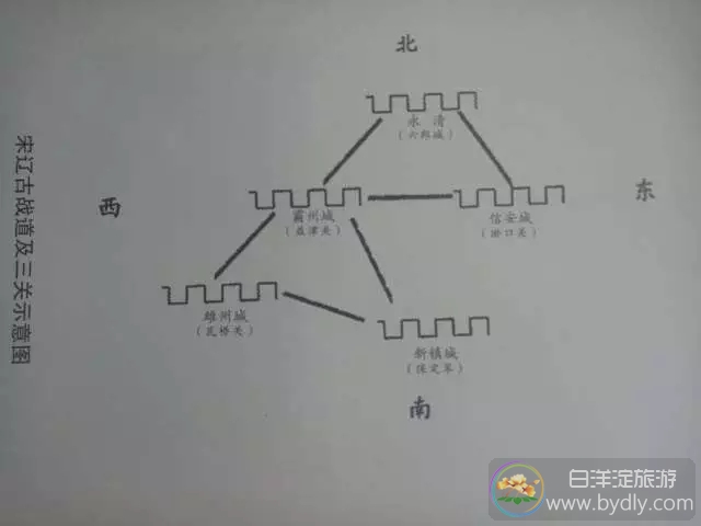 杨六郎大摆牤牛阵 640.webp (3).jpg