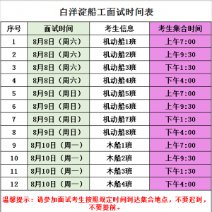 定了！雄安新区白洋淀船工面试时间和地点公布